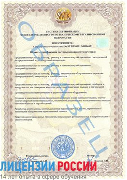 Образец сертификата соответствия (приложение) Орск Сертификат ISO 50001